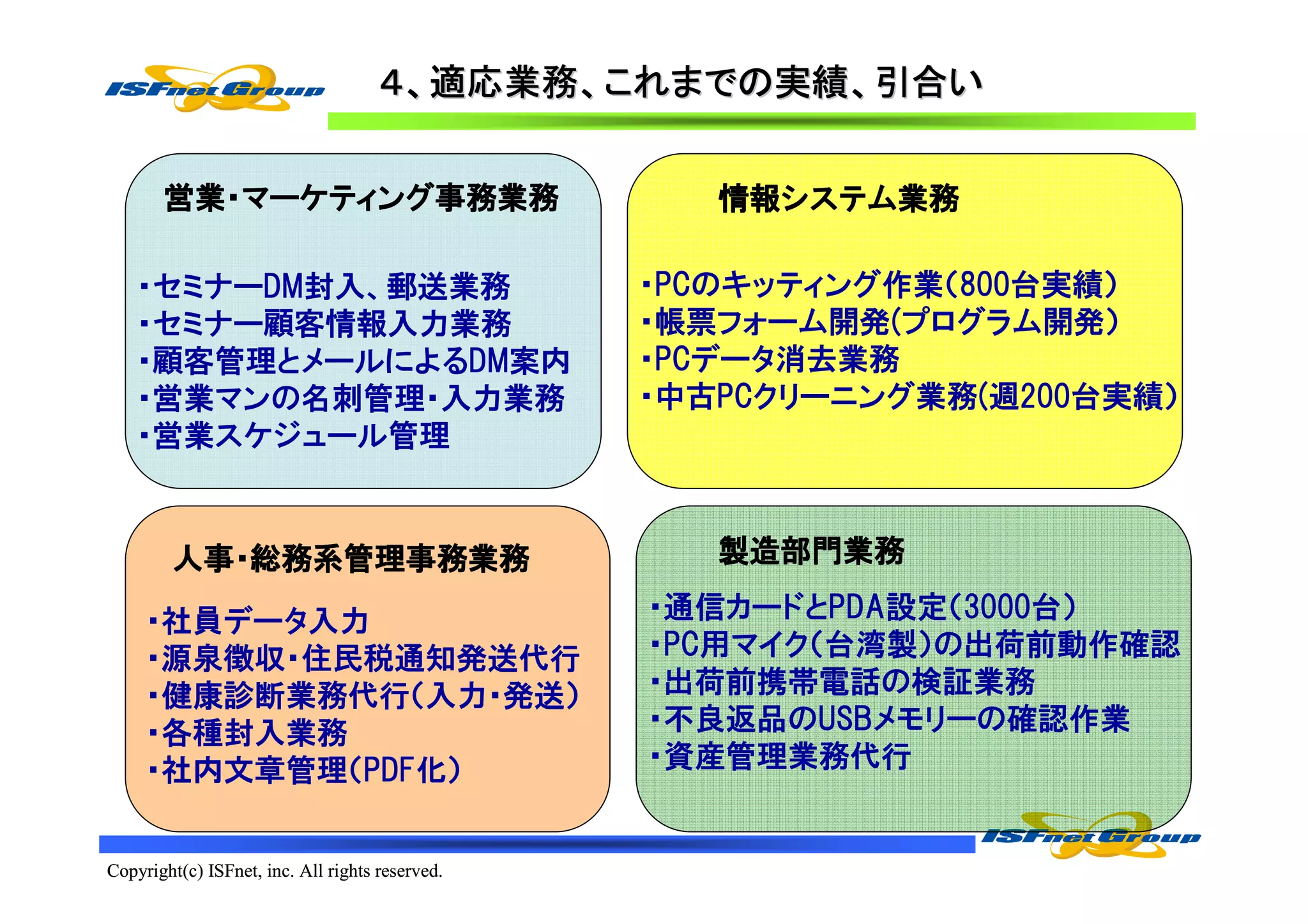 ４、適応業務、これまでの実績、引合い
                                       適応業務、これまでの実績、引合い
                                                 実績


       営業・マーケティング事務業務
       営業・マーケティング事務業務                               情報システム業務
                                                    情報システム業務
                                                      システム

    ・セミナーDM封入、郵送業務                               ・PCのキッティング作業（800台実績）
    ・セミナー顧客情報入力業務                                ・帳票フォーム開発(プログラム開発）
    ・顧客管理とメールによるDM案内                             ・PCデータ消去業務
    ・営業マンの名刺管理・入力業務                              ・中古PCクリーニング業務(週200台実績）
    ・営業スケジュール管理


        人事・
        人事・総務系管理事務業務                                製造部門業務

     ・社員データ入力                                    ・通信カードとPDA設定（3000台）
     ・源泉徴収・住民税通知発送代行                             ・PC用マイク（台湾製）の出荷前動作確認
     ・健康診断業務代行（入力・発送）                            ・出荷前携帯電話の検証業務
     ・各種封入業務                                     ・不良返品のUSBメモリーの確認作業
     ・社内文章管理（PDF化）                               ・資産管理業務代行


Copyright(c) ISFnet, inc. All rights reserved.
 