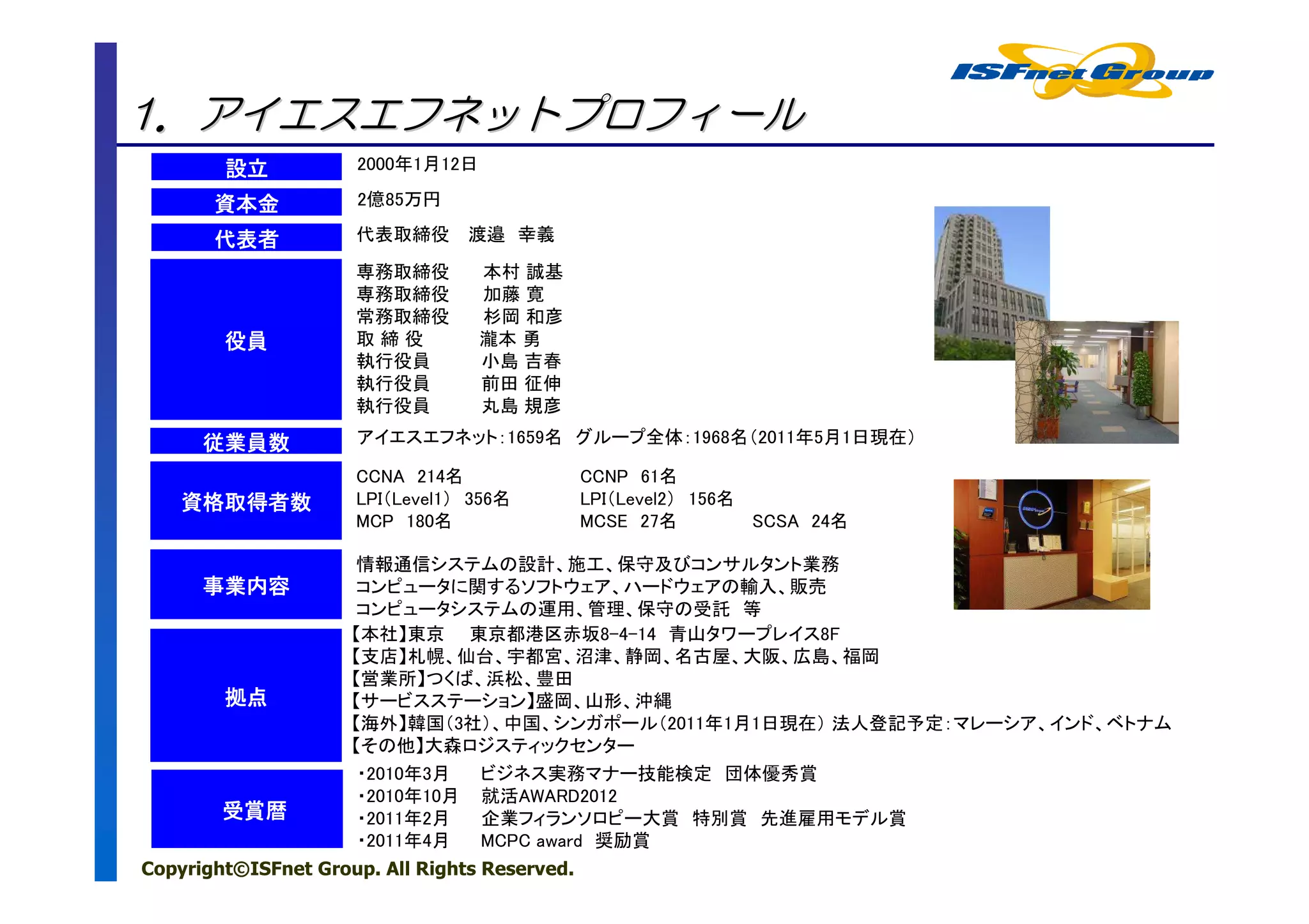 1．アイエスエフネットプロフィール
        設立           2000年1月12日

       資本金           2億85万円

       代表者           代表取締役 渡邉 幸義

                     専務取締役        本村 誠基
                     専務取締役        加藤 寛
                     常務取締役        杉岡 和彦
        役員           取締役          瀧本 勇
                     執行役員         小島 吉春
                     執行役員         前田 征伸
                     執行役員         丸島 規彦

      従業員数           アイエスエフネット：1659名 グループ全体：1968名（2011年5月1日現在）

                     CCNA 214名                 CCNP 61名
    資格取得者数           LPI（Level1） 356名          LPI（Level2） 156名
                     MCP 180名                  MCSE 27名         SCSA 24名

                     情報通信システムの設計、施工、保守及びコンサルタント業務
      事業内容           コンピュータに関するソフトウェア、ハードウェアの輸入、販売
                     コンピュータシステムの運用、管理、保守の受託 等
                     【本社】東京 東京都港区赤坂8-4-14 青山タワープレイス8F
                     【支店】札幌、仙台、宇都宮、沼津、静岡、名古屋、大阪、広島、福岡
                     【営業所】つくば、浜松、豊田
        拠点           【サービスステーション】盛岡、山形、沖縄
                     【海外】韓国（3社）、中国、シンガポール（2011年1月1日現在） 法人登記予定：マレーシア、インド、ベトナム
                     【その他】大森ロジスティックセンター
                      ・2010年3月  ビジネス実務マナー技能検定 団体優秀賞
                      ・2010年10月 就活AWARD2012
        受賞暦           ・2011年2月  企業フィランソロピー大賞 特別賞 先進雇用モデル賞
                      ・2011年4月  MCPC award 奨励賞
Copyright©ISFnet Group. All Rights Reserved.
 
