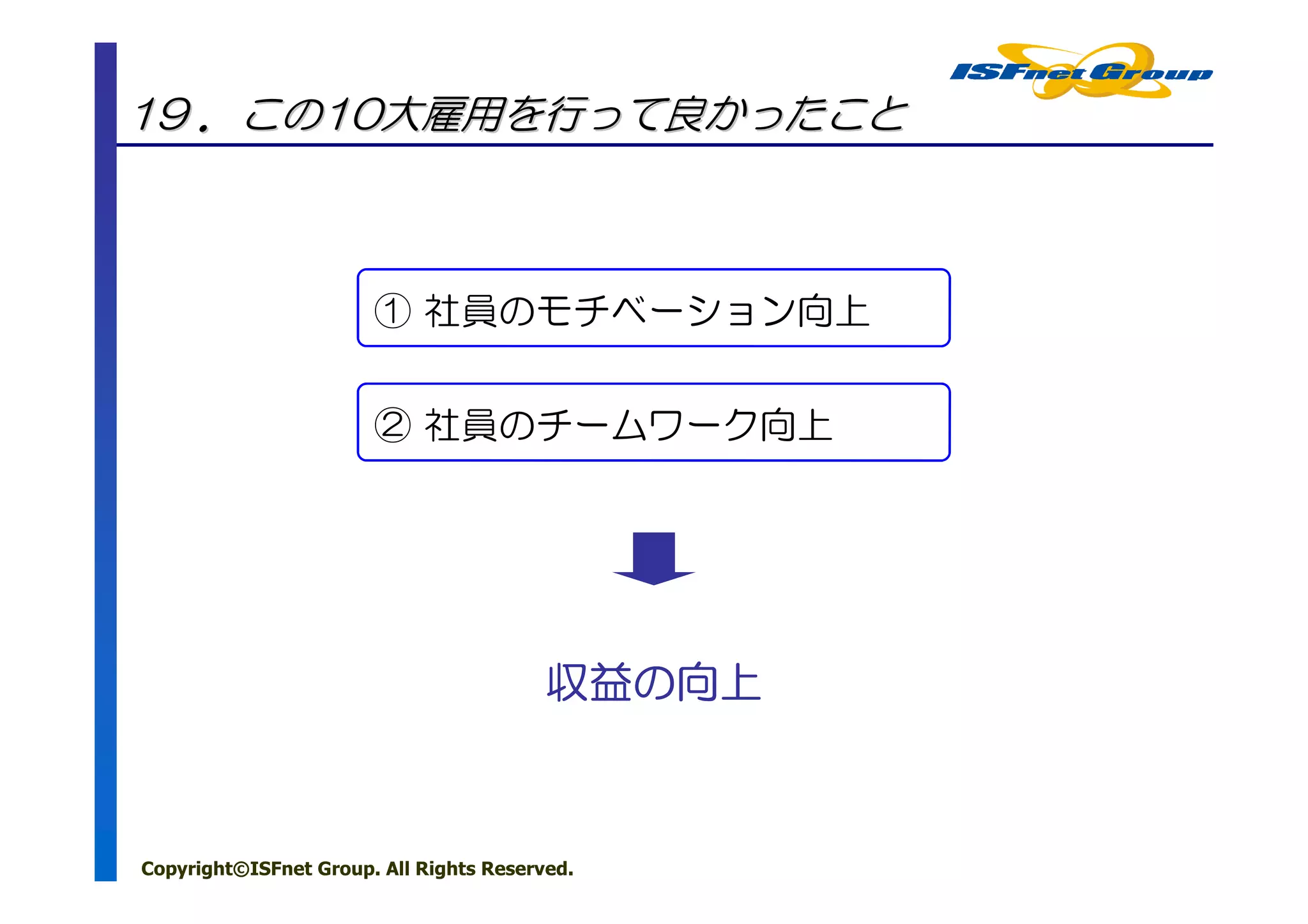 19 ．この10大雇用を行って良かったこと



                       ① 社員のモチベーション向上


                       ② 社員のチームワーク向上




                                         収益の
                                         収益の向上



Copyright©ISFnet Group. All Rights Reserved.
 