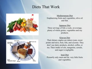 Kitavan Man Is Food Addictive | PPT