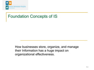 9-1
Foundation Concepts of IS
How businesses store, organize, and manage
their Information has a huge impact on
organizational effectiveness.
 
