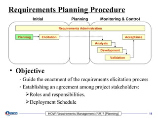 Project Development Requirements Requirements Management | PPS