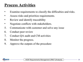Requirements Management | PPS