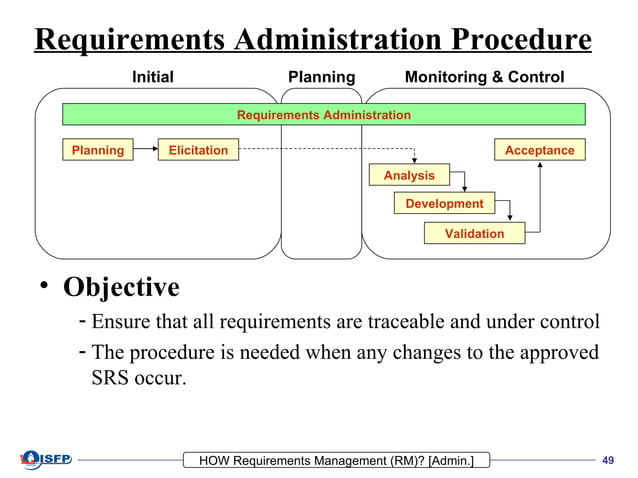 Requirements Management