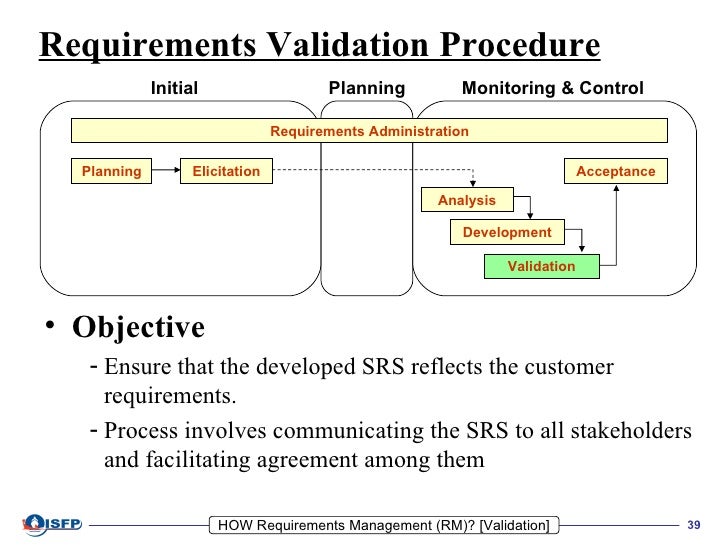 Requirements Management