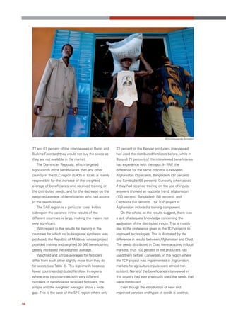 ©FAO/Alessandra Benedetti



     77 and 61 percent of the interviewees in Benin and      23 percent of the Kenyan producers interviewed
     Burkina Faso said they would not buy the seeds as       had used the distributed fertilizers before, while in
     they are not available in the market.                   Burundi 71 percent of the interviewed beneficiaries
        The Dominican Republic, which targeted               had experience with the input. In RAP, the
     significantly more beneficiaries than any other         difference for the same indicator is between
     country in the SLC region (5 435 in total), is mainly   Afghanistan (0 percent), Bangladesh (37 percent)
     responsible for the increase of the weighted            and Cambodia (59 percent). Curiously when asked
     average of beneficiaries who received training on       if they had received training on the use of inputs,
     the distributed seeds, and for the decrease on the      answers showed an opposite trend: Afghanistan
     weighted average of beneficiaries who had access        (100 percent), Bangladesh (58 percent), and
     to the seeds locally.                                   Cambodia (10 percent). The TCP project in
        The SAP region is a particular case. In this         Afghanistan included a training component.
     subregion the variance in the results of the               On the whole, as the results suggest, there was
     different countries is large, making the means not      a lack of adequate knowledge concerning the
     very significant.                                       application of the distributed inputs. This is mostly
        With regard to the results for training in the       due to the preference given in the TCP projects to
     countries for which no (sub)regional synthesis was      improved technologies. This is illustrated by the
     produced, the Republic of Moldova, whose project        difference in results between Afghanistan and Chad.
     provided training and targeted 30 000 beneficiaries,    The seeds distributed in Chad were acquired in local
     greatly increased the weighted average.                 markets, thus 100 percent of the producers had
        Weighted and simple averages for fertilizers         used them before. Conversely, in the region where
     differ from each other slightly more than they do       the TCP project was implemented in Afghanistan,
     for seeds (see Table 4). This is primarily because      markets for agriculture inputs were almost non-
     fewer countries distributed fertilizer. In regions      existent. None of the beneficiaries interviewed in
     where only two countries with very different            this country had ever previously used the seeds that
     numbers of beneficiaries received fertilizers, the      were distributed.
     simple and the weighted averages show a wide               Even though the introduction of new and
     gap. This is the case of the SFE region where only      improved varieties and types of seeds is positive,


16
 