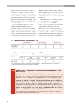 their crop production, accessibility to food and                             extension advice in particular may be deficient
     ability to sell. While both male- and female-                                because the agricultural extension cadres in the
     headed households perceived positive changes                                 countries of the region are overwhelmingly
     in impact in all these categories, female-headed                             dominated by men and they prefer to cater to the
     households had lower impact perception values,                               male farmers.
     reflecting either their pessimism or lower levels                                The assessments in the SFS region looked
     of production, accessibility to food and ability to                          into the use of income generated from
     sell (see Table 12).                                                         production based on the ISFP TCP inputs
        One factor in the lower perceived impact                                  received. While women beneficiaries tended to
     amongst female beneficiaries could be the                                    spend more income on education, male
     inadequate access of female-headed households                                beneficiaries tended to spend more income on
     to production services such as extension advice                              household improvements and agricultural and
     and the supply of credit and other inputs, including                         livestock inputs. The investment in social capital
     irrigation, which were generally not covered under                           by female-headed households can be seen as a
     the projects’ scope. The RAP report notes that the                           positive impact of the projects (see Table 13).



     Table 12 Perceived impacts of ISFP TCP projects in Asia
                                     Crop production                           Food accessibility                              Ability to sell
                                   Male                Female                 Male               Female                  Male               Female
      Deteriorated (%)              15                    20                   16                   22                    18                     23
      Unchanged (%)                 10                    12                   10                   11                    18                     21
      Improved (%)                  75                    68                   73                   68                    65                     56




     Table 13 Use of income from sale of crops by gender in the SFS region
      Beneficiary                                                Used income from sale of products on
      Gender
                            Education (%)              House                 Agric.             Livestock         Hiring of casual          Health
                                                  Improvement (%)          Inputs (%)              (%)               labour (%)              (%)

      Female (N=48)                 63                    13                   38                   27                    10                     7
      Male (N=414)                  49                    26                   46                   22                    12                     0

      Note: Table includes only beneficiaries that responded positively to at least one of the expenses. Beneficiaries that said that they did
      not spend income on any of the sectors were excluded from the analyses.




      Box 3        Impact of ISFP TCP project in Chad: A testimonial from a female beneficiary in the
                   Mandoul region

                   “For years we depended exclusively on rainfed agriculture, growing long-cycle crops like cereals
                   and cassava. We had to wait at least six months before the harvest and this exposed us to food
                   insecurity. And yet, our neighbours in the village of Koumra and the surrounding areas were
                   eating every day because they had household gardens in addition to their rainfed crops. These
                   last years, and especially this past year, with the support of the project, we have increased the
                   plots of land and branched out with marketing gardening. Since then, we have been eating every
                   day. We aren’t just eating the produce from the gardens but also selling it. This allows us to
                   meet our food and other basic needs as we wait to harvest our rainfed crops. We hope that you
                   will continue to help us to produce more. We came around late after having suffered all these
                   years by just relying on rainfed crops. Please, send us inputs, especially seeds. We are ready to
                   do more but we don’t know where to get good quality seeds.”

                   Source: Translated from Beneficiary Satisfaction and Impact Assessment Report of the Initiative on Soaring Food
                   Prices Technical Cooperation Programme Project in Chad.




22
 
