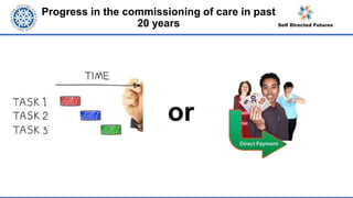 Progress in the commissioning of care in past
20 years
or
 