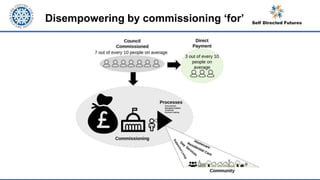 Disempowering by commissioning ‘for’
 