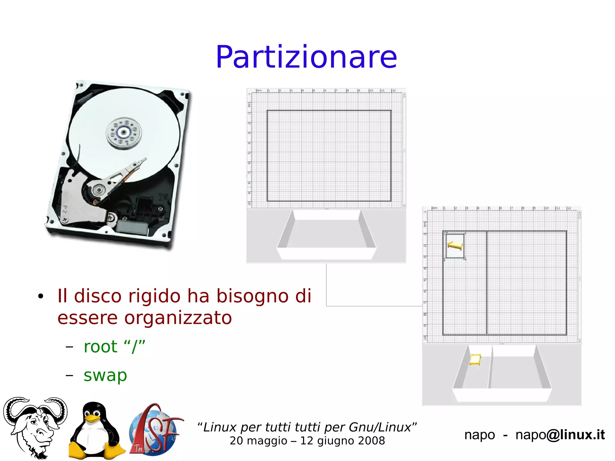 Installare GNU/Linux (Ubuntu)