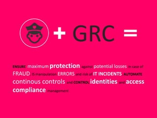 ENSURE maximum protection against potential losses in case of
FRAUD, IS manipulation ERRORS and risk of IT INCIDENTS. AUTOMATE
continous controls and CONTROL identities and access
compliance management
GRC
 