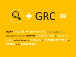 IDENTIFY areas of non-performance in the execution of your
processes and accurately DETERMINE optimizations to reduce the
riskswhile ENSURING the reliability of internal controls and
validity of the transactions
GRC
 