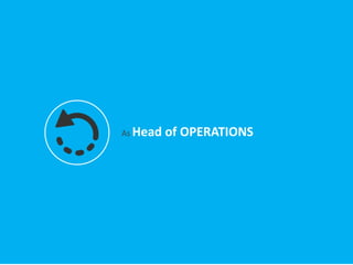 As Head of OPERATIONS
 