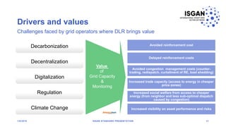 Drivers and values
1/8/2018 ISGAN STANDARD PRESENTATION 17
Challenges faced by grid operators where DLR brings value
Decarbonization
Decentralization
Digitalization
Regulation
Climate Change
Avoided reinforcement cost
Delayed reinforcement costs
Avoided congestion management costs (counter-
trading, redispatch, curtailment of RE, load shedding)
Increased trade capacity (access to energy in cheaper
price zones)
Increased social welfare from access to cheaper
energy (from neighbor and less sub-optimal dispatch
caused by congestion)
Increased visibility on asset performance and risks
Value
of
Grid Capacity
&
Monitoring
 