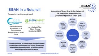 ISGAN in a Nutshell
Created under the auspices of:
the Implementing
Agreement for a
Co-operative
Programme on Smart
Grids
1/8/2018 ISGAN STANDARD PRESENTATION 2
Strategic platform to support high-level government
knowledge transfer and action for the accelerated
development and deployment of smarter, cleaner
electricity grids around the world
International Smart Grid Action Network is
the only global government-to-
government forum on smart grids.
an initiative of the
Clean Energy
Ministerial (CEM)
Annexes
Annex 1
Global
Smart Grid
Inventory Annex 2
Smart Grid
Case
Studies
Annex 3
Benefit-
Cost
Analyses
and
Toolkits
Annex 4
Synthesis
of Insights
for
Decision
Makers
Annex 5
Smart Grid
Internation
al
Research
Facility
Network
Annex 6
Power
T&D
Systems
Annex 7
Smart Grids
Transitions
Annex 8:
ISGAN
Academy
on Smart
Grids
 