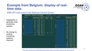 Example from Belgium: display of real-
time data
23
EMS (RT tool) used in the National Control Centre
• Adaptability to
generally used
monitoring
systems
• No change to
existing
monitoring
systems
required!
https://www.entsoe.eu/events/2019/03/20/smart-grid-world-of-innovations-dynamic-line-rating-webinar/
 