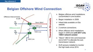 Belgian Offshore Wind Connection
 Belgian offshore wind installations
concentrated in one location.
 Began installation in 2009.
 Infeed data available on Elia
website.
 2 onshore connections.
 When offshore wind installations
began in 2009 and until 2017 only
150kV network existed
 “Stevin” 380 kV link commissioned
end of 2017 to alleviate the sub-
transmission network.
 DLR sensors installed to monitor
the high loads since 2014.
SL
ZB
BR
Stevin 380kV
150kV Line
150kV Line
150kV Line
Offshore Interconnector
to UK
Offshore wind
TowardsBrussels
Key reference 2
27
 