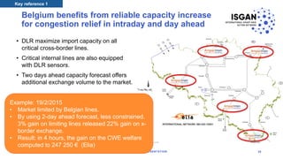 Belgium benefits from reliable capacity increase
for congestion relief in intraday and day ahead
1/8/2018 ISGAN STANDARD P...