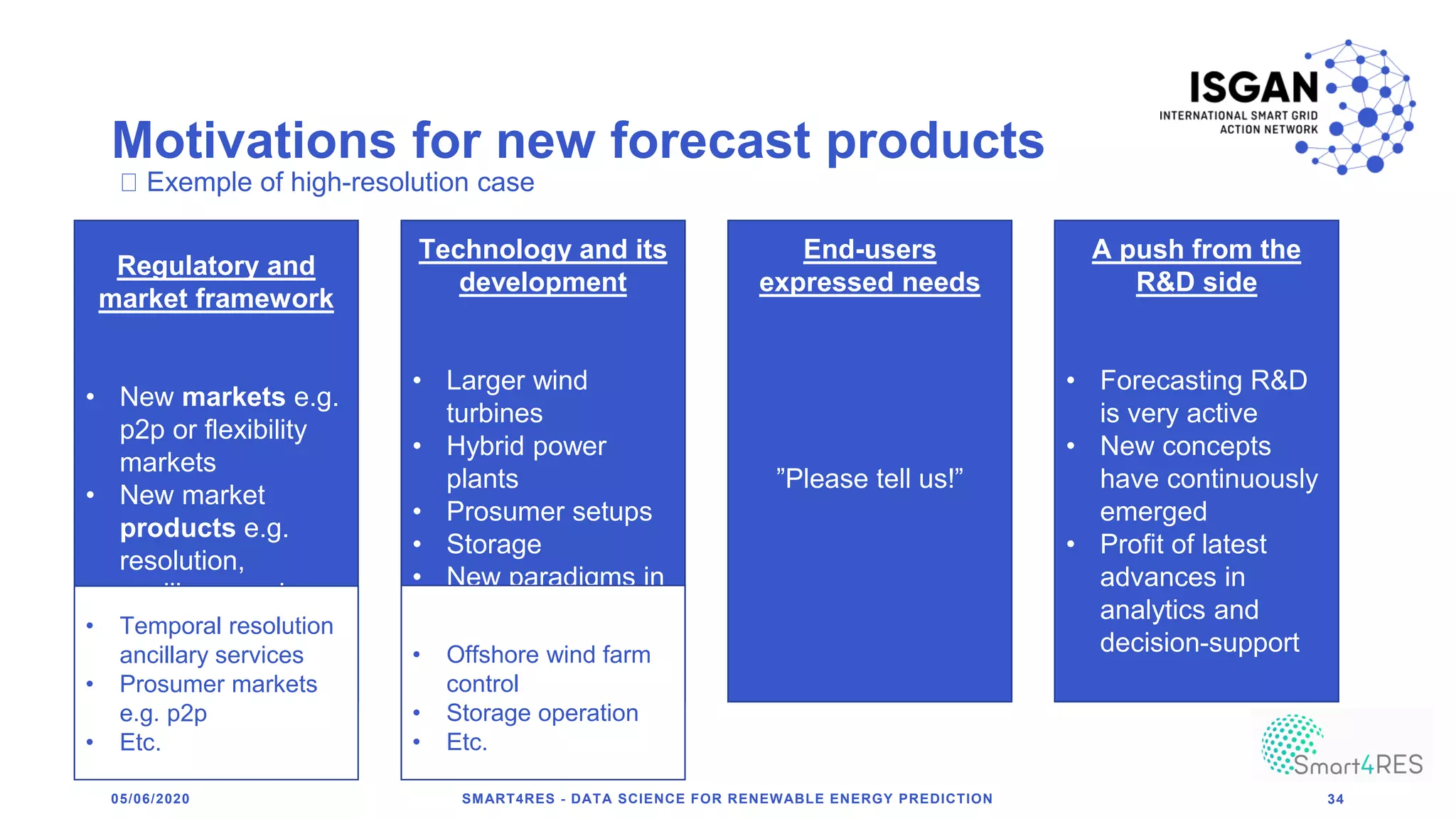 Motivations for new forecast products
05/06/2020 SMART4RES - DATA SCIENCE FOR RENEWABLE ENERGY PREDICTION 34
Regulatory and
market framework
• New markets e.g.
p2p or flexibility
markets
• New market
products e.g.
resolution,
ancillary services
• Requirements for
the regulatory
Technology and its
development
• Larger wind
turbines
• Hybrid power
plants
• Prosumer setups
• Storage
• New paradigms in
power system
operation
End-users
expressed needs
”Please tell us!”
A push from the
R&D side
• Forecasting R&D
is very active
• New concepts
have continuously
emerged
• Profit of latest
advances in
analytics and
decision-support
Exemple of high-resolution case
• Temporal resolution
ancillary services
• Prosumer markets
e.g. p2p
• Etc.
• Offshore wind farm
control
• Storage operation
• Etc.
 