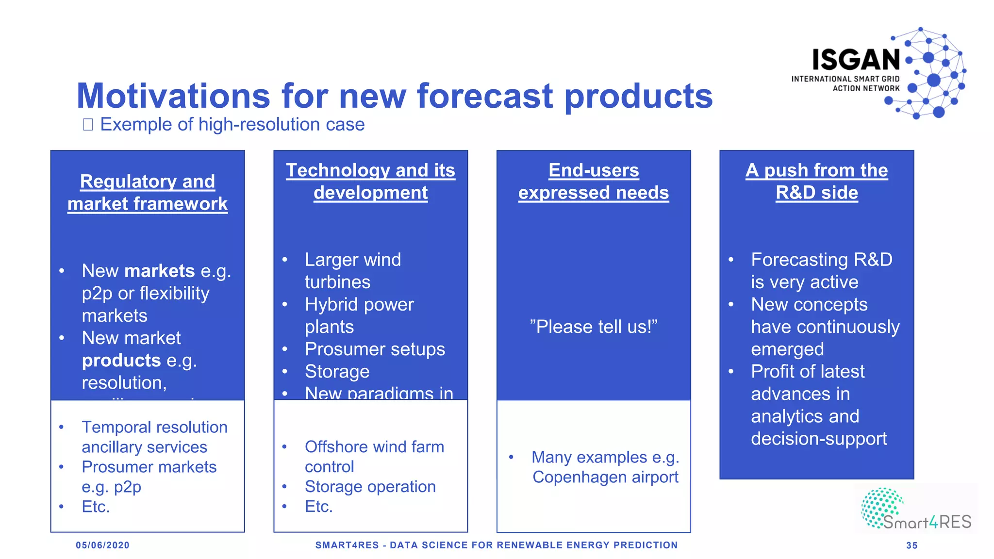 Motivations for new forecast products
05/06/2020 SMART4RES - DATA SCIENCE FOR RENEWABLE ENERGY PREDICTION 35
Regulatory and
market framework
• New markets e.g.
p2p or flexibility
markets
• New market
products e.g.
resolution,
ancillary services
• Requirements for
the regulatory
Technology and its
development
• Larger wind
turbines
• Hybrid power
plants
• Prosumer setups
• Storage
• New paradigms in
power system
operation
End-users
expressed needs
”Please tell us!”
A push from the
R&D side
• Forecasting R&D
is very active
• New concepts
have continuously
emerged
• Profit of latest
advances in
analytics and
decision-support
• Many examples e.g.
Copenhagen airport
Exemple of high-resolution case
• Temporal resolution
ancillary services
• Prosumer markets
e.g. p2p
• Etc.
• Offshore wind farm
control
• Storage operation
• Etc.
 