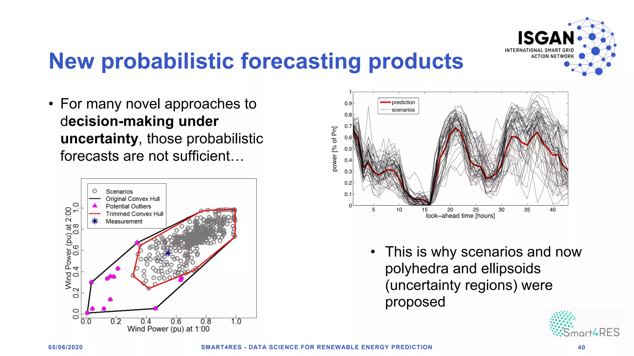 New probabilistic forecasting products
• For many novel approaches to
decision-making under
uncertainty, those probabilistic
forecasts are not sufficient…
05/06/2020 SMART4RES - DATA SCIENCE FOR RENEWABLE ENERGY PREDICTION 40
• This is why scenarios and now
polyhedra and ellipsoids
(uncertainty regions) were
proposed
 