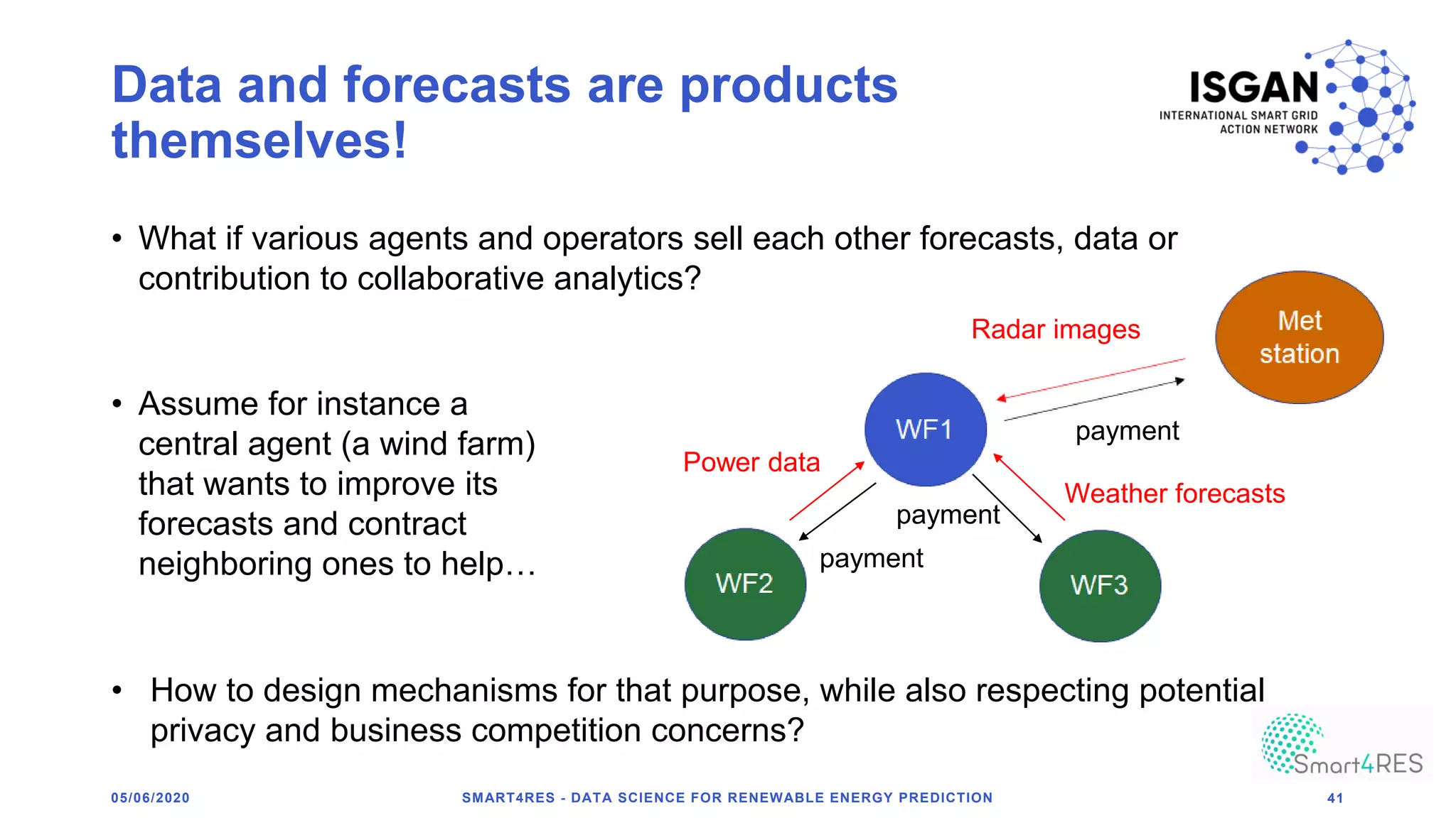 Data and forecasts are products
themselves!
• What if various agents and operators sell each other forecasts, data or
contribution to collaborative analytics?
05/06/2020 SMART4RES - DATA SCIENCE FOR RENEWABLE ENERGY PREDICTION 41
• Assume for instance a
central agent (a wind farm)
that wants to improve its
forecasts and contract
neighboring ones to help…
• How to design mechanisms for that purpose, while also respecting potential
privacy and business competition concerns?
Radar images
payment
payment
payment
Power data
Weather forecasts
 
