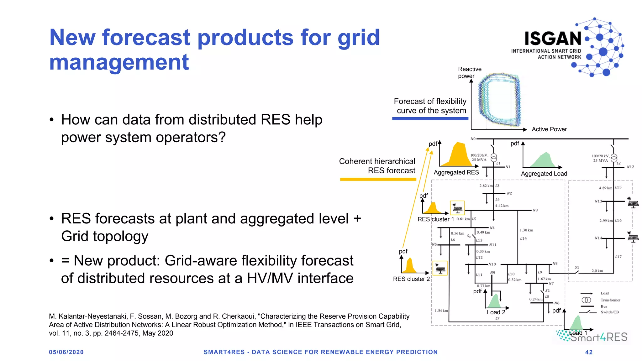 New forecast products for grid
management
05/06/2020 SMART4RES - DATA SCIENCE FOR RENEWABLE ENERGY PREDICTION 42
• RES forecasts at plant and aggregated level +
Grid topology
• = New product: Grid-aware flexibility forecast
of distributed resources at a HV/MV interface
• How can data from distributed RES help
power system operators?
M. Kalantar-Neyestanaki, F. Sossan, M. Bozorg and R. Cherkaoui, "Characterizing the Reserve Provision Capability
Area of Active Distribution Networks: A Linear Robust Optimization Method," in IEEE Transactions on Smart Grid,
vol. 11, no. 3, pp. 2464-2475, May 2020
RES cluster 1
pdf
Aggregated RES
pdf
Aggregated Load
pdf
RES cluster 2
pdf
Load 1
pdfLoad 2
pdf
Coherent hierarchical
RES forecast
Active Power
Reactive
power
Forecast of flexibility
curve of the system
 