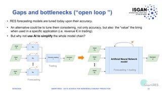 Gaps and bottlenecks (“open loop ”)
05/06/2020 SMART4RES - DATA SCIENCE FOR RENEWABLE ENERGY PREDICTION 23
• RES forecasting models are tuned today upon their accuracy.
• But why not use AI to simplify the whole model chain?
• An alternative could be to tune them considering, not only accuracy, but also the “value” the bring
when used in a specific application (i.e. revenue € in trading).
Forecasting
Trading
Forecasting + trading
 