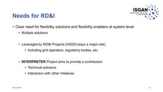 Needs for RD&I
• Clear need for flexibility solutions and flexibility enablers at system level
• Multiple solutions
• Leveraged by RD&I Projects (H2020 plays a major role)
• Including grid operators, regulatory bodies, etc.
• INTERPRETER Project aims to provide a contribution
• Technical solutions
• Interaction with other initiatives
1506/11/2020
 
