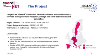 37
CoordiNET at a glance
Project Timeline: 1° of January 2019 – 30° of June 2022
Project Budget and funding : 19.2M€ - 15.1M€
Total number of partners: 23 + 10 Linked Third Parties
Large-scale TSO-DSO-Consumer demonstrations of innovative network
services through demand response, storage and small-scale distributed
generation
Objectives:
 Demonstrate the activation and provision of services through a TSO-
DSO coordination
 Define and test standard products that provide services to the network
operators
 Develop a TSO-DSO-consumer collaboration platform in demonstration
areas to pave the way for the interoperable development of a pan-
European market
Demo areas
Countries involved
The Project
06/11/2020
 