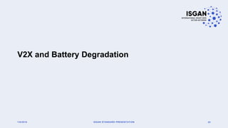 V2X and Battery Degradation
1/8/2018 ISGAN STANDARD PRESENTATION 25
 