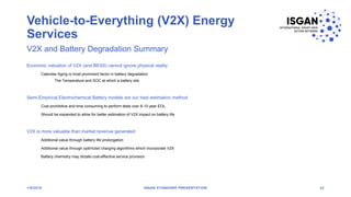 Vehicle-to-Everything (V2X) Energy
Services
1/8/2018 ISGAN STANDARD PRESENTATION 32
V2X and Battery Degradation Summary
Economic valuation of V2X (and BESS) cannot ignore physical reality
Calendar Aging is most prominent factor in battery degradation
The Temperature and SOC at which a battery sits
Semi-Empirical Electrochemical Battery models are our best estimation method
Cost prohibitive and time consuming to perform tests over 8-10 year EOL
Should be expanded to allow for better estimation of V2X impact on battery life
V2X is more valuable than market revenue generated
Additional value through battery life prolongation
Additional value through optimized charging algorithms which incorporate V2X
Battery chemistry may dictate cost-effective service provision
 
