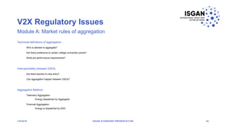 V2X Regulatory Issues
1/8/2018 ISGAN STANDARD PRESENTATION 35
Module A: Market rules of aggregation
Technical definitions of aggregation
Who is allowed to aggregate?
Are there preference to certain voltage connection points?
What are performance requirements?
Interoperability between DSOs
Are there barriers to new entry?
Can aggregation happen between DSOs?
Aggregation Method
Telemetry Aggregation
Energy dispatched by Aggregator
Financial Aggregation
Energy is dispatched by DSO
 