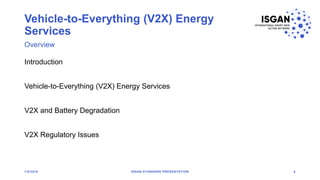 Vehicle-to-Everything (V2X) Energy
Services
1/8/2018 ISGAN STANDARD PRESENTATION 5
Introduction
Vehicle-to-Everything (V2X) Energy Services
V2X and Battery Degradation
V2X Regulatory Issues
Overview
 