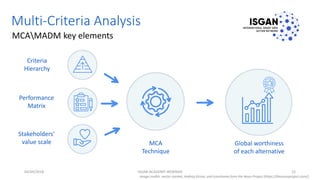 Mca Performance Matrix Multicriteria and cost benefit analysis for smart grid projects | PDF