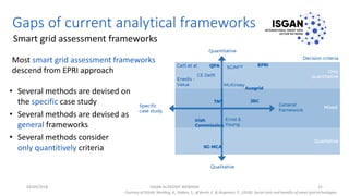 Multicriteria and cost benefit analysis for smart grid projects | PDF