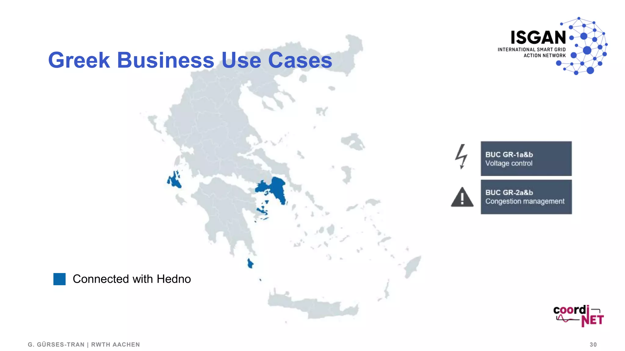 Greek Business Use Cases
30G. GÜRSES-TRAN | RWTH AACHEN
Connected with Hedno
 