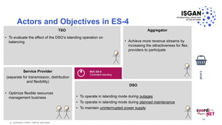Actors and Objectives in ES-4
34
DSO
• To operate in islanding mode during outages
• To operate in islanding mode during p...