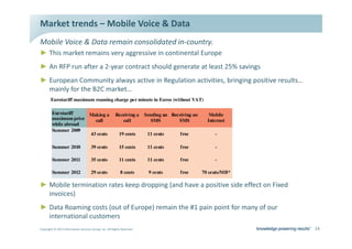 DĂƌŬĞƚ ƚƌĞŶĚƐ ʹ DŽďŝůĞ sŽŝĐĞ Θ ĂƚĂ
DŽďŝůĞ sŽŝĐĞ Θ ĂƚĂ ƌĞŵĂŝŶ ĐŽŶƐŽůŝĚĂƚĞĚ ŝŶͲĐŽƵŶƚƌǇ͘
Ź dŚŝƐ ŵĂƌŬĞƚ ƌĞŵĂŝŶƐ ǀĞƌǇ ĂŐŐƌĞƐƐŝǀĞ ŝŶ ĐŽŶƚŝŶĞŶƚĂů ƵƌŽƉĞ
Ź Ŷ ZW ƌƵŶ ĂĨƚĞƌ Ă ϮͲǇĞĂƌ ĐŽŶƚƌĂĐƚ ƐŚŽƵůĚ ŐĞŶĞƌĂƚĞ Ăƚ ůĞĂƐƚ Ϯϱй ƐĂǀŝŶŐƐ
Ź ƵƌŽƉĞĂŶ ŽŵŵƵŶŝƚǇ ĂůǁĂǇƐ ĂĐƚŝǀĞ ŝŶ ZĞŐƵůĂƚŝŽŶ ĂĐƚŝǀŝƚŝĞƐ͕ ďƌŝŶŐŝŶŐ ƉŽƐŝƚŝǀĞ ƌĞƐƵůƚƐ͙
  ŵĂŝŶůǇ ĨŽƌ ƚŚĞ Ϯ ŵĂƌŬĞƚ͙
       Eurotariff maximum roaming charge per minute in Euros (without VAT)

        Eurotariff    Making a                         Receiving a     Sending an Receiving an      Mobile
        maximum price   call                              call            SMS        SMS           Internet
        while abroad
        Summer 2009
                      43 cents                           19 cents       11 cents      free            -

        Summer 2010                  39 cents            15 cents       11 cents      free            -

        Summer 2011                  35 cents            11 cents       11 cents      free            -

        Summer 2012                  29 cents             8 cents       9 cents       free       70 cents/MB*

Ź DŽďŝůĞ ƚĞƌŵŝŶĂƚŝŽŶ ƌĂƚĞƐ ŬĞĞƉ ĚƌŽƉƉŝŶŐ ;ĂŶĚ ŚĂǀĞ Ă ƉŽƐŝƚŝǀĞ ƐŝĚĞ ĞĨĨĞĐƚ ŽŶ ŝǆĞĚ
  ŝŶǀŽŝĐĞƐͿ
Ź ĂƚĂ ZŽĂŵŝŶŐ ĐŽƐƚƐ ;ŽƵƚ ŽĨ ƵƌŽƉĞͿ ƌĞŵĂŝŶ ƚŚĞ ηϭ ƉĂŝŶ ƉŽŝŶƚ ĨŽƌ ŵĂŶǇ ŽĨ ŽƵƌ
  ŝŶƚĞƌŶĂƚŝŽŶĂů ĐƵƐƚŽŵĞƌƐ
ŽƉǇƌŝŐŚƚ Ξ ϮϬϭϯ /ŶĨŽƌŵĂƚŝŽŶ ^ĞƌǀŝĐĞƐ 'ƌŽƵƉ͕ /ŶĐ͘ ůů ZŝŐŚƚƐ ZĞƐĞƌǀĞĚ                                            ϭϰ
 