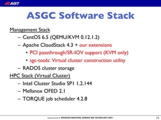 ASGC Software Stack
Management Stack
–  CentOS 6.5 (QEMU/KVM 0.12.1.2)
–  Apache CloudStack 4.3 + our extensions
•  PCI passthrough/SR-IOV support (KVM only)
•  sgc-tools: Virtual cluster construction utility
–  RADOS cluster storage
HPC Stack (Virtual Cluster)
–  Intel Cluster Studio SP1 1.2.144
–  Mellanox OFED 2.1
–  TORQUE job scheduler 4.2.8
11
 
