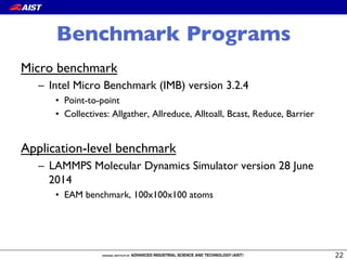 Benchmark Programs
Micro benchmark
–  Intel Micro Benchmark (IMB) version 3.2.4
•  Point-to-point
•  Collectives: Allgather, Allreduce, Alltoall, Bcast, Reduce, Barrier
Application-level benchmark
–  LAMMPS Molecular Dynamics Simulator version 28 June
2014
•  EAM benchmark, 100x100x100 atoms
 