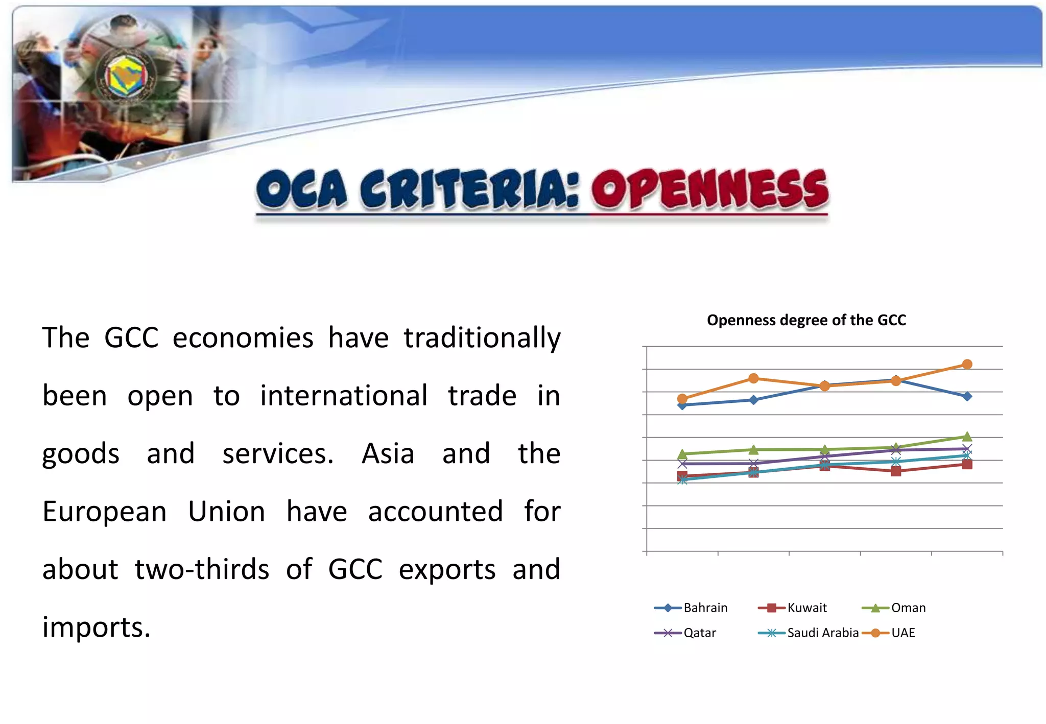 Openness degree of the GCC
The GCC economies have traditionally
been open to international trade in
goods and services. Asia and the
European Union have accounted for
about two-thirds of GCC exports and
                                       Bahrain      Kuwait         Oman
imports.                               Qatar        Saudi Arabia   UAE
 