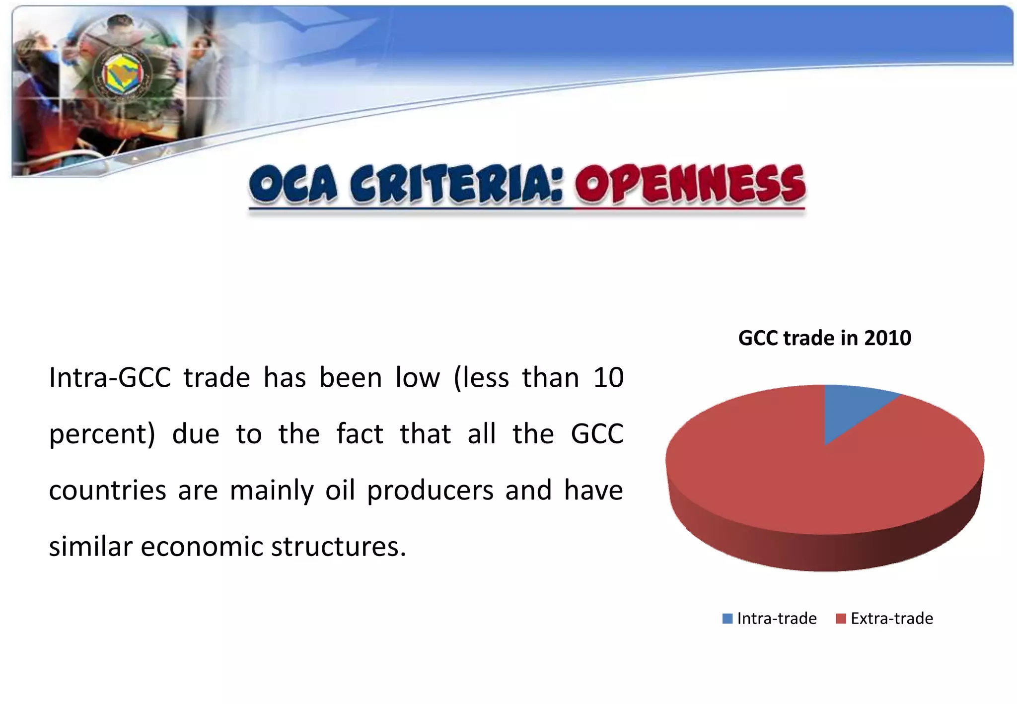 GCC trade in 2010
Intra-GCC trade has been low (less than 10
percent) due to the fact that all the GCC
countries are mainly oil producers and have
similar economic structures.

                                              Intra-trade   Extra-trade
 