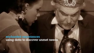 IBM
Interactive
Experience
25
enchanted experiences
using data to discover unmet needs
 