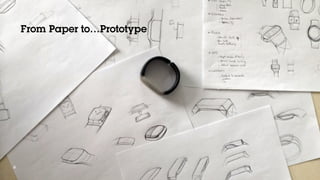 IBM
Interactive
Experience
From Paper to…Prototype
31
 
