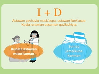 I+D
Astawan yachayta mask’aspa, astawan llank’aspa
Kayta runaman atisuman qayllachiyta:

Runata astawan
waturisuman

Sumaq
jampikuna
kanman

 
