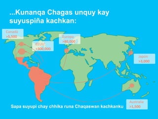 ...Kunanqa Chagas unquy kay
suyuspiña kachkan:
Canadá
>5,500
EEUU
>300,000

Europa
>80,000

Japón
>3,000

Sapa suyupi chay chhika runa Chaqaswan kachkanku

Australia
>1,500

 