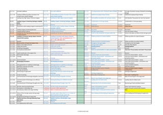 Isgott Checklist.pdf ISGOTT-6-MOC.pdf bessel safetyyy auditt checkilist is there | PDF