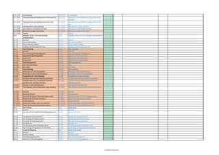 Isgott Checklist.pdf ISGOTT-6-MOC.pdf bessel safetyyy auditt checkilist is there | PDF