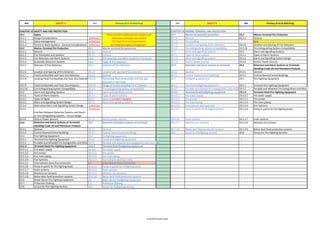 Isgott Checklist.pdf ISGOTT-6-MOC.pdf bessel safetyyy auditt checkilist is there | PDF